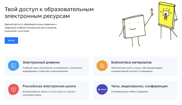 Как зарегистрироваться на ФГИС «Моя школа» ученикам и их родителям (законным представителям)!.